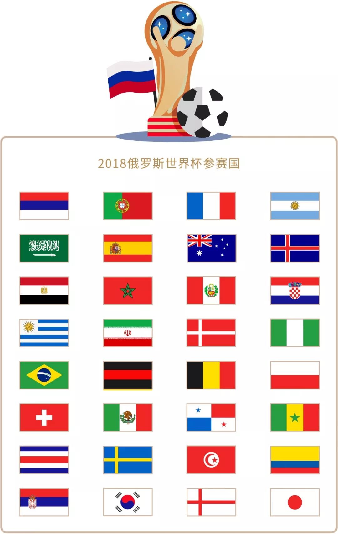 圍最終贏得